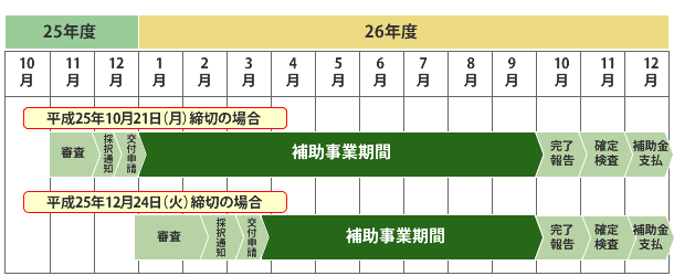 h24-3_schedule
