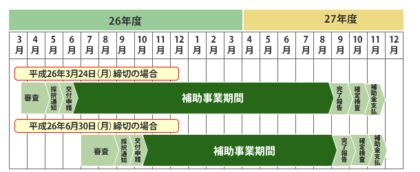 h25-hosei_schedule